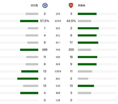 独家前瞻,贝蒂斯首发,阵容揭秘,开云体育,开云体育官网,开云体育app,开云体育平台,KAIYUN,SPORTS,kaiyun登录入口