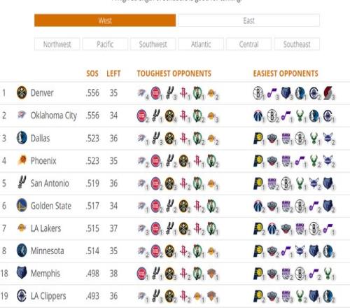 焦点热议,巴萨马竞赛,程优势,开云体育,开云体育官网,开云体育app,开云体育平台,KAIYUN,SPORTS,kaiyun登录入口