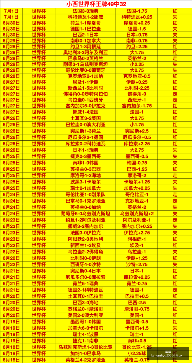 开云体育,开云体育官网,开云App下载,开云体育官网,开云App下载,开云赛事直播,开云全站服务,开云平台