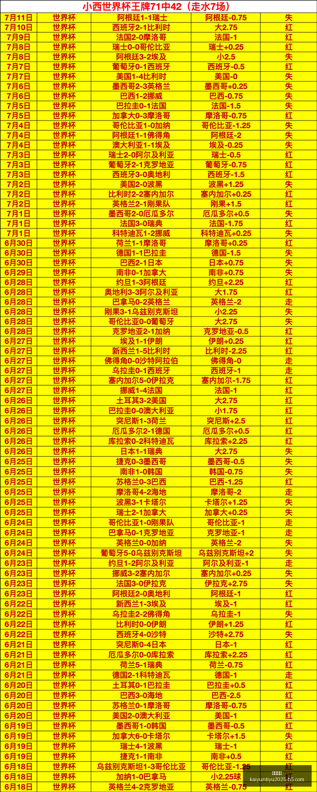 开云体育,开云体育官网,开云App下载,开云体育官网,开云App下载,开云赛事直播,开云全站服务,开云平台