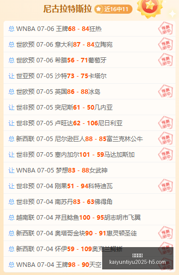 开云体育开,下载数据冲,引发关注,开云体育官网,开云App下载,开云赛事直播,开云全站服务,开云平台