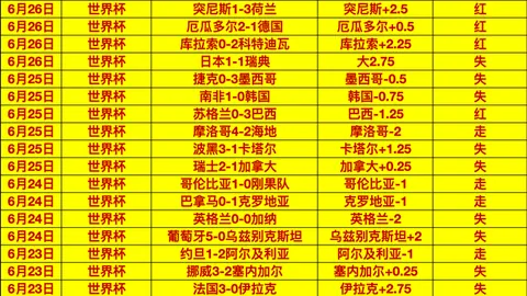 开云体育 110133