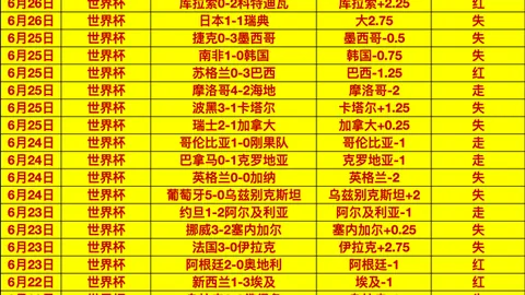 开云体育开云体育官网数据冲到120542引发关注
